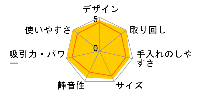 MC-SS100G-A [�V���o�[�u���[]�̃��[�U�[���r���[