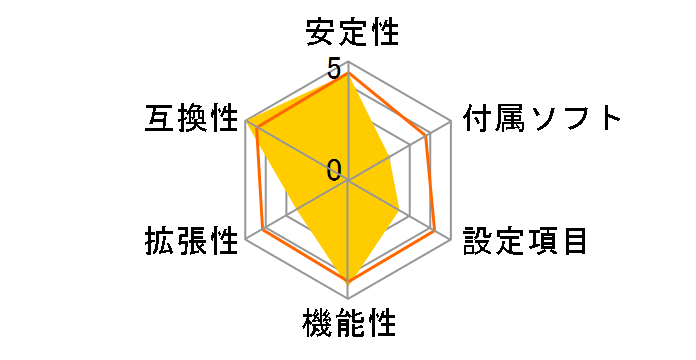 H55-ITX WiFi H55ITX-C-E�̃��[�U�[���r���[