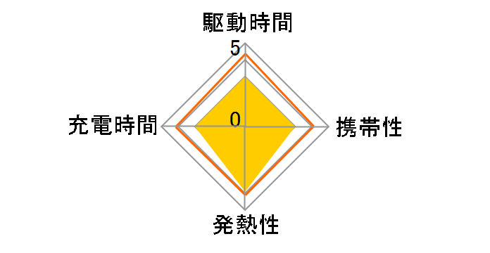 BSIPA08BK�̃��[�U�[���r���[