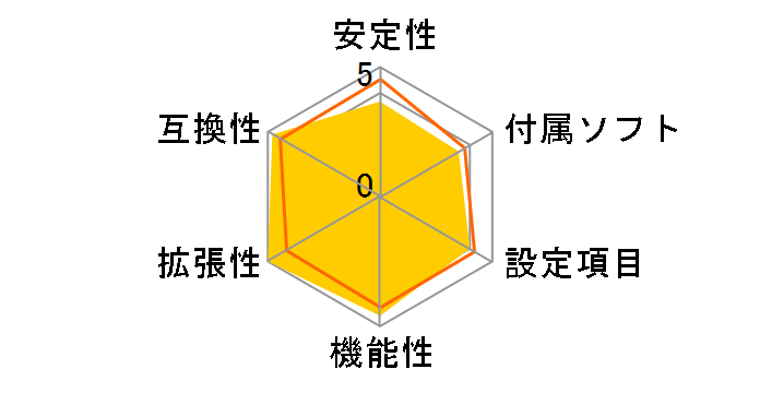 890FX Deluxe4�̃��[�U�[���r���[