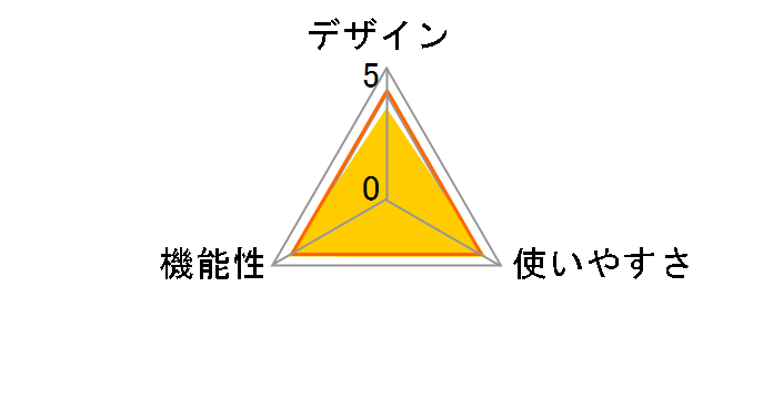 OC-E3�̃��[�U�[���r���[