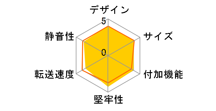 �f�W��SATA-BOX PEC-SB2S [�V���o�[]�̃��[�U�[���r���[