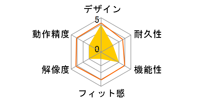 MA-MA5S [�V���o�[]�̃��[�U�[���r���[