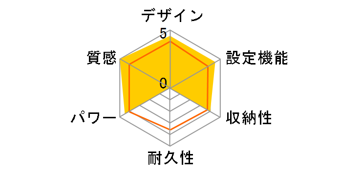 HC-13WWG-T [�u���E��]�̃��[�U�[���r���[