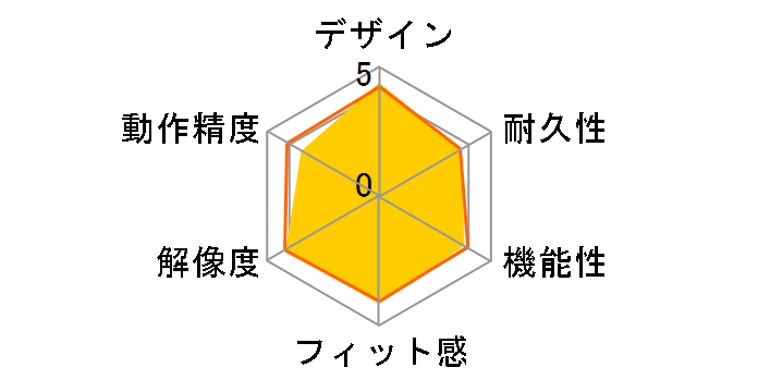 BSMLW11LBL [�u���[]�̃��[�U�[���r���[