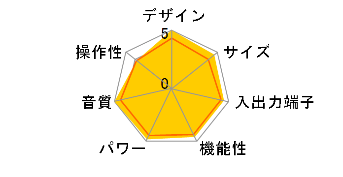 NR1601 [�u���b�N]�̃��[�U�[���r���[