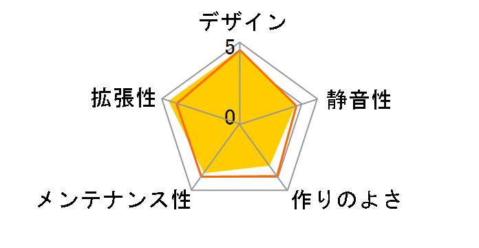 TK-PC8BK�̃��[�U�[���r���[