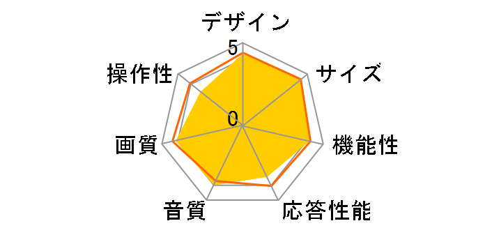 AQUOS LC-20DZ3-S [20�C���` �V���o�[]�̃��[�U�[���r���[