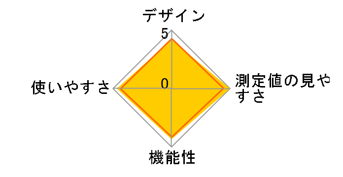 HEM-7114�̃��[�U�[���r���[