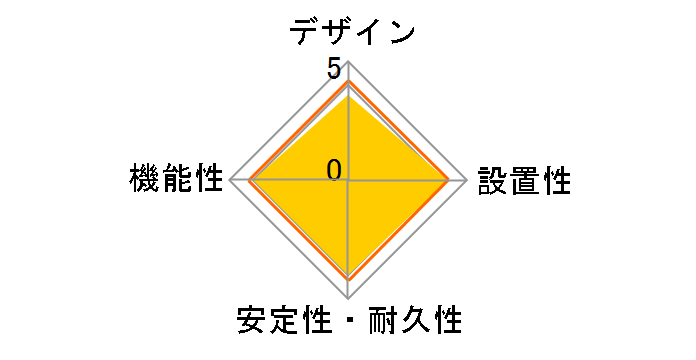 TAP-SP205�̃��[�U�[���r���[