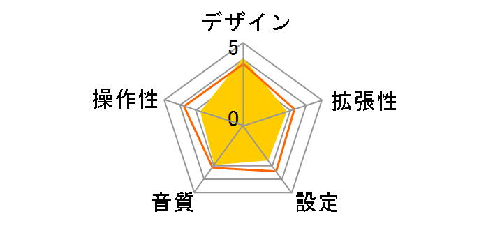 BSFM05BK [�u���b�N]�̃��[�U�[���r���[