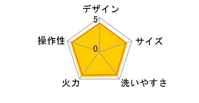 ����1�� CRB-A120-T [�u���E��]�̃��[�U�[���r���[