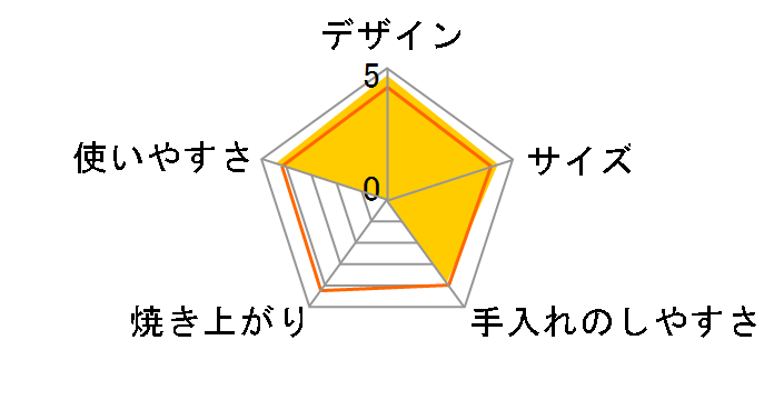 Steaven SOB-VS10(W) [�v���~�A���z���C�g]�̃��[�U�[���r���[
