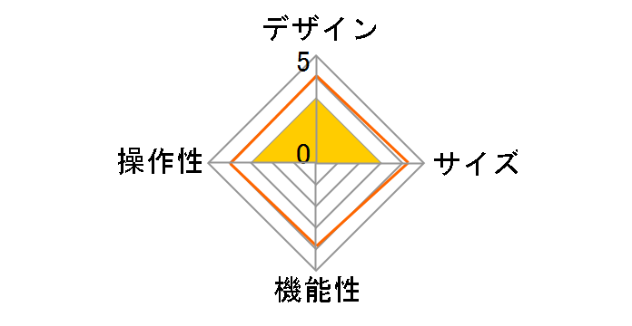 PDA-STN6SV [�V���o�[]�̃��[�U�[���r���[