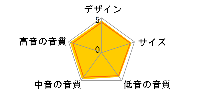 NS-F500(B) [�u���b�N �P�i]�̃��[�U�[���r���[