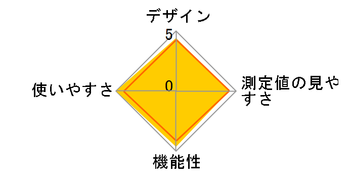 ES-W500ZZ�̃��[�U�[���r���[