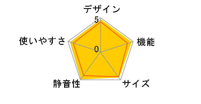 �t���X�g���T�C�N����p �^��`���hW R-A6200(XK) [�N���X�^���u���b�N]�̃��[�U�[���r���[