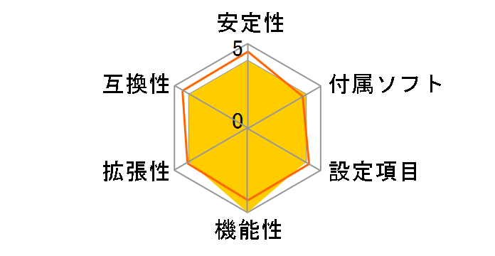 H55 H55MAT-A-E�̃��[�U�[���r���[