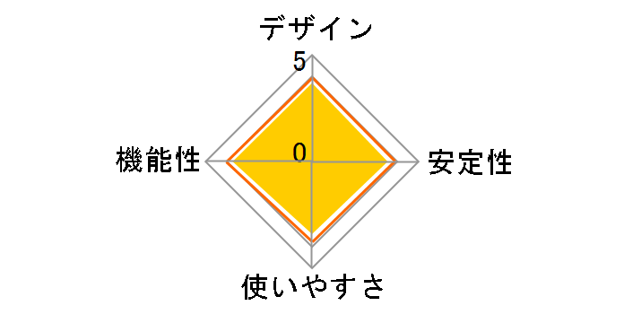 MZK-EX300N�̃��[�U�[���r���[