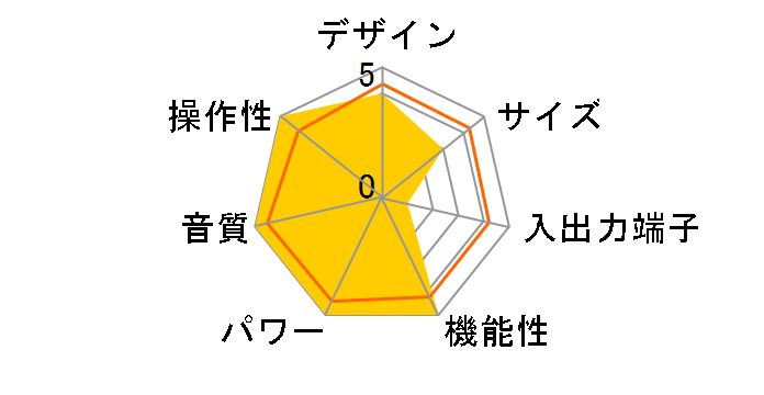 SOULNOTE sa 1.0RB [�u���b�N]�̃��[�U�[���r���[