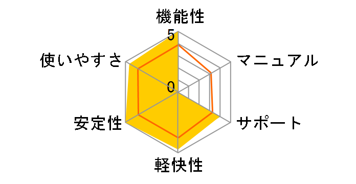 �m�[�g�� �C���^�[�l�b�g�Z�L�����e�B 2011 2�R�j�R�p�b�N�̃��[�U�[���r���[