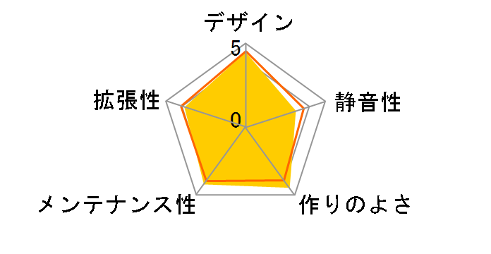 IW-BR661/WOPS(Dragon Slayer)�̃��[�U�[���r���[