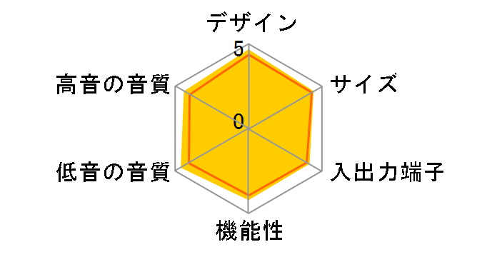 POLYPHONY YRS-2100(B) [�u���b�N]�̃��[�U�[���r���[