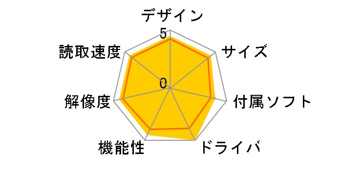 hidescan2�̃��[�U�[���r���[