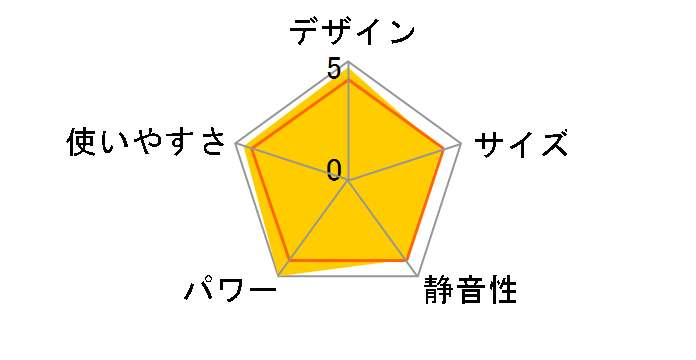 FX-72R2-T [���C�����u���E��]�̃��[�U�[���r���[