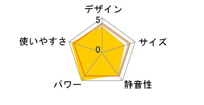 FW-676LX-S [�v���`�i�V���o�[]�̃��[�U�[���r���[