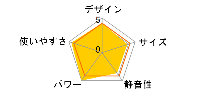 FW-476LE-W [�E�H�[���z���C�g]�̃��[�U�[���r���[