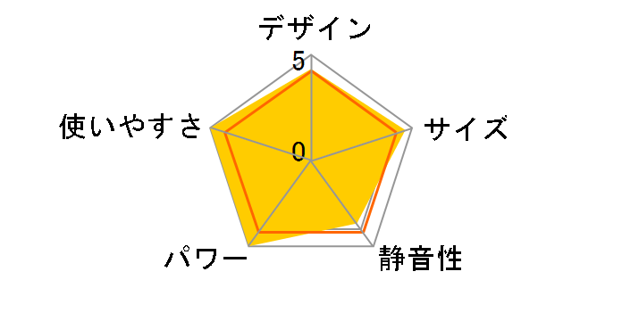 FW-436NE-T [�v���`�i�u���E��]�̃��[�U�[���r���[