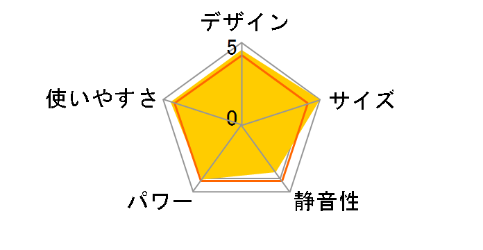 FW-256S-R [�V���C�����[�Y]�̃��[�U�[���r���[