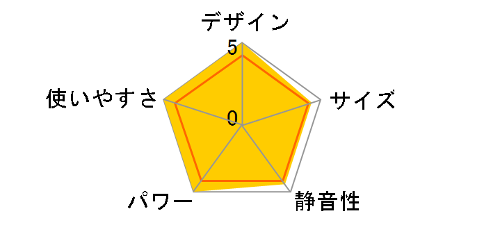 FB-566LD-T [�v���`�i�u���E��]�̃��[�U�[���r���[