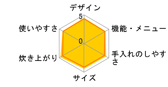 �������� JKN-B100-W [�z���C�g]�̃��[�U�[���r���[