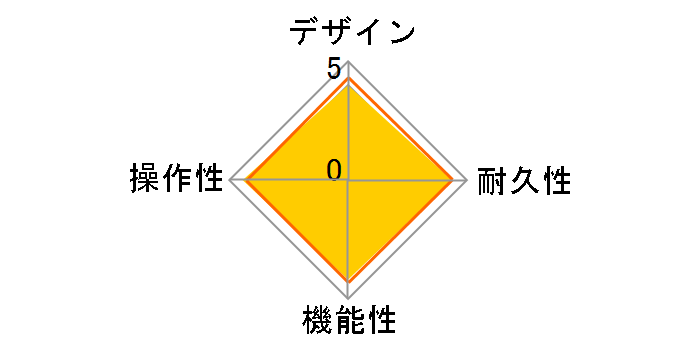 Power Stack ST-2�̃��[�U�[���r���[