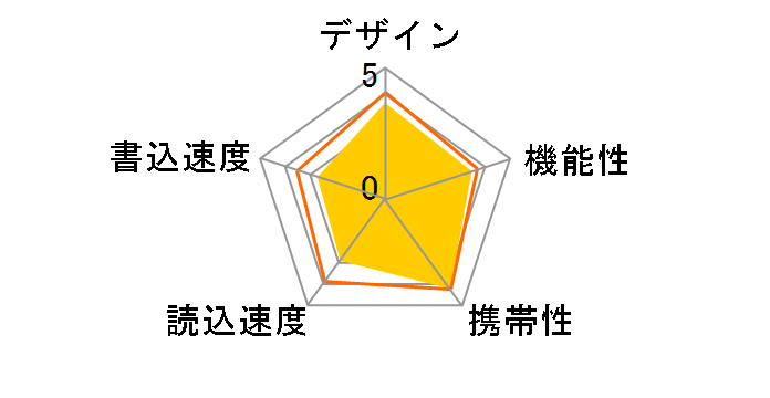 �s�R�h���C�u�EN GH-UFD8GN [8GB]�̃��[�U�[���r���[