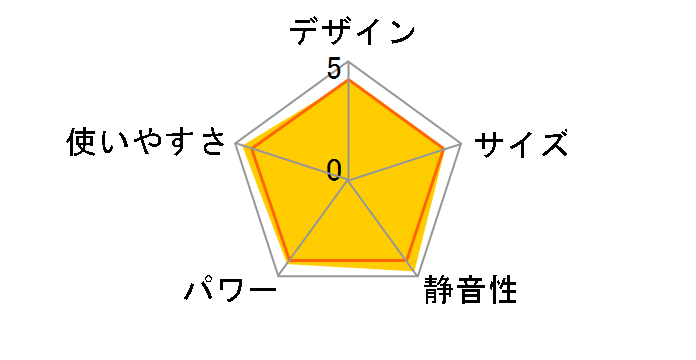 �R�A�q�[�g DH-1110R(S) [�V���o�[]�̃��[�U�[���r���[