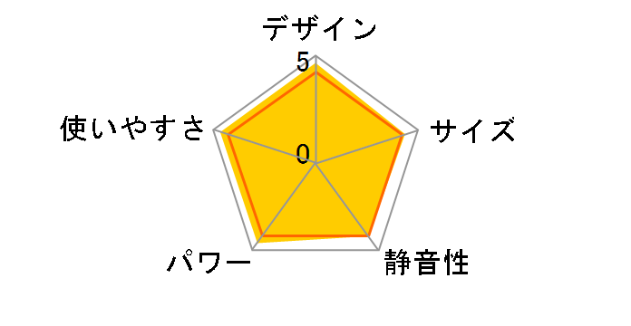 �R�A�q�[�g�X���� DH-910R(W) [�z���C�g]�̃��[�U�[���r���[