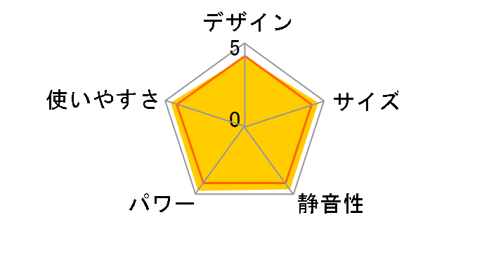 RC-K4002E-OR [�s�s�K�X �I�����W]�̃��[�U�[���r���[