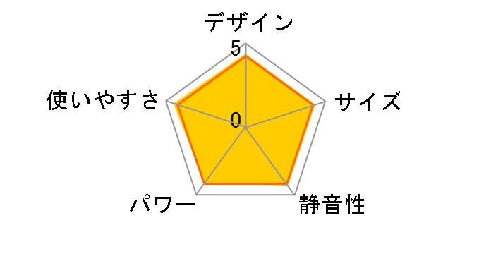 RSF-VW13D(S) [�V���o�[]�̃��[�U�[���r���[