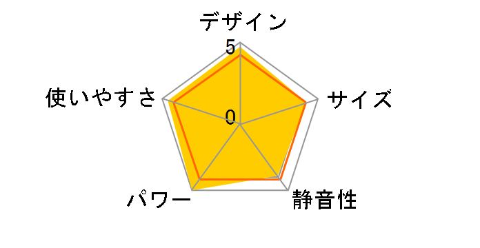 FW-576LX-W [�p�[���z���C�g]�̃��[�U�[���r���[