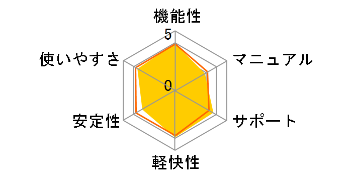 Kaspersky Internet Security 2011 1�N1��c�C���p�b�N�̃��[�U�[���r���[