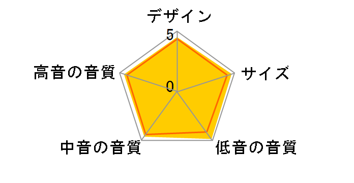 LS603 [�O���X�u���b�N �y�A]�̃��[�U�[���r���[