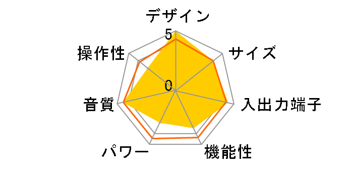 SR5005 [�u���b�N]�̃��[�U�[���r���[