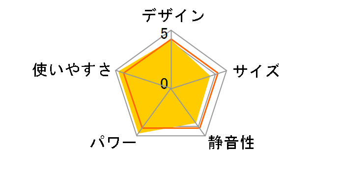 FW-366L-W [�E�H�[���z���C�g]�̃��[�U�[���r���[