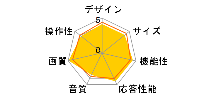 Wooo L42-ZP05 [42�C���`]�̃��[�U�[���r���[