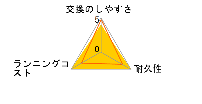 EW0926-P [�s���N]�̃��[�U�[���r���[