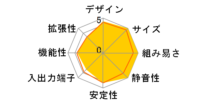 XS35GT�̃��[�U�[���r���[