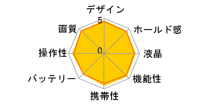 PENTAX K-�� �����Y�L�b�g [�z���C�g]�̃��[�U�[���r���[